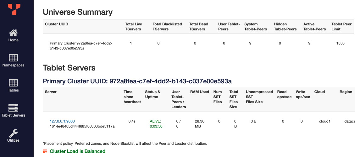 Tablet limits Tablet limits