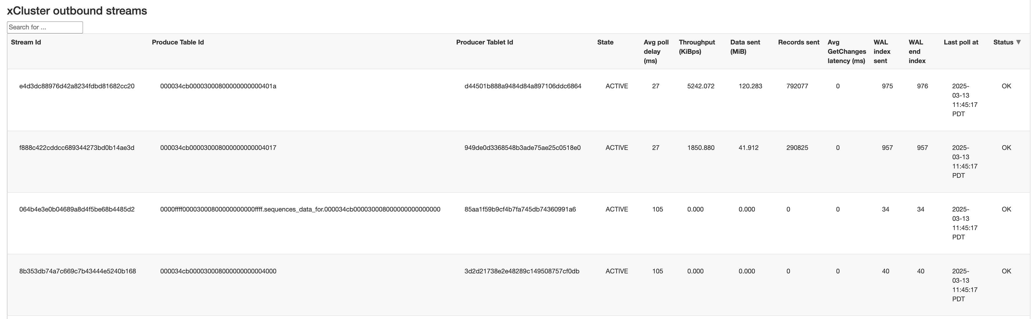 Source YB-TServer inbound Source YB-TServer inbound