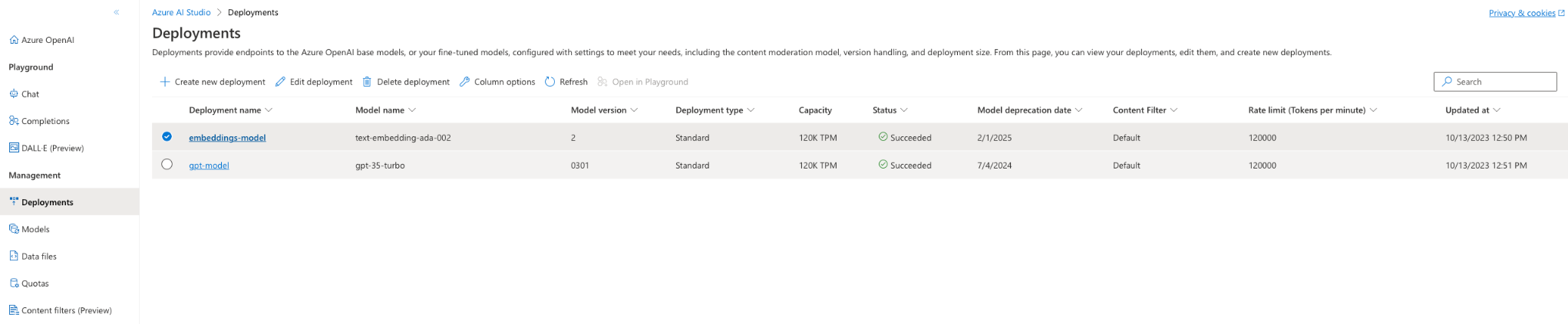 Model deployments list on the Azure OpenAI Service Model deployments list on the Azure OpenAI Service