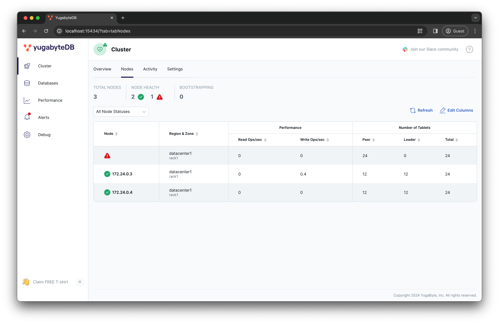 First node is down First node is down