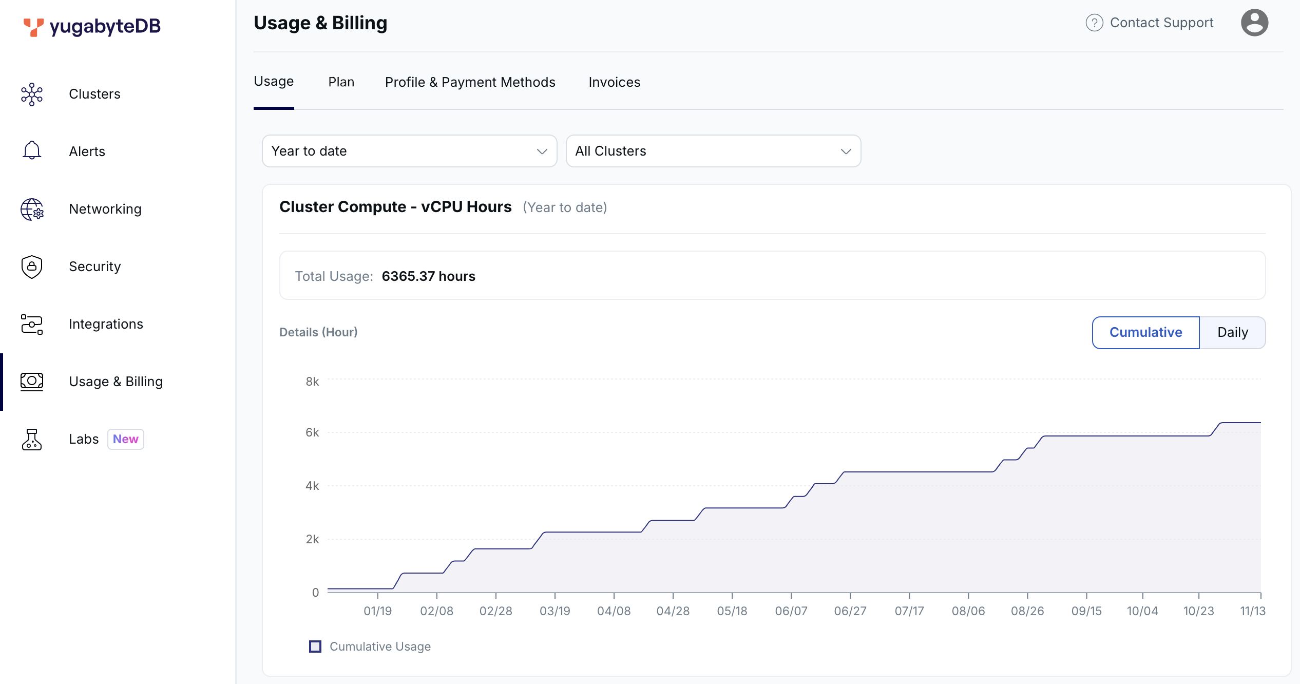 Usage & Billing tab Usage & Billing tab